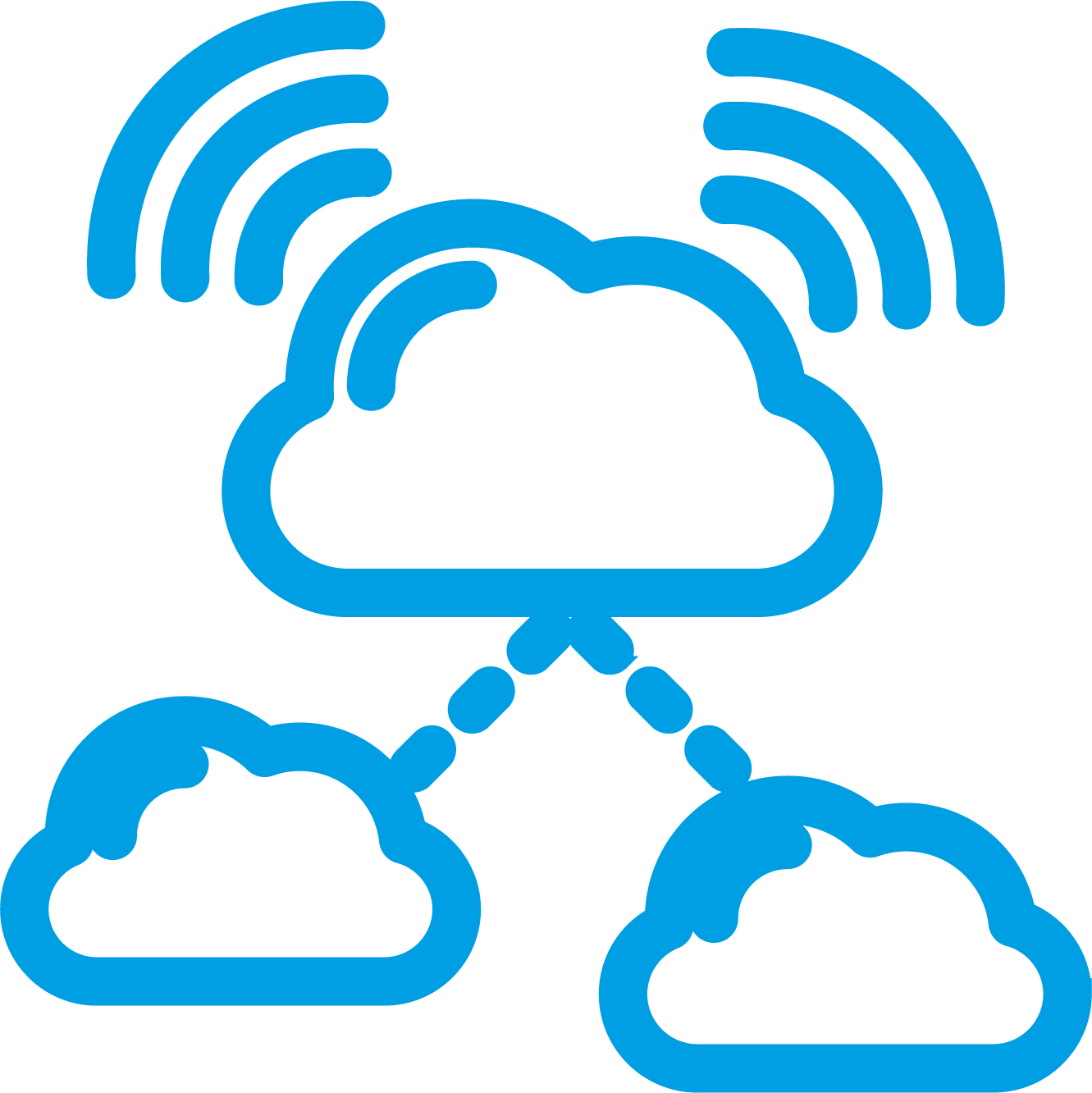 Cloud Service Providers