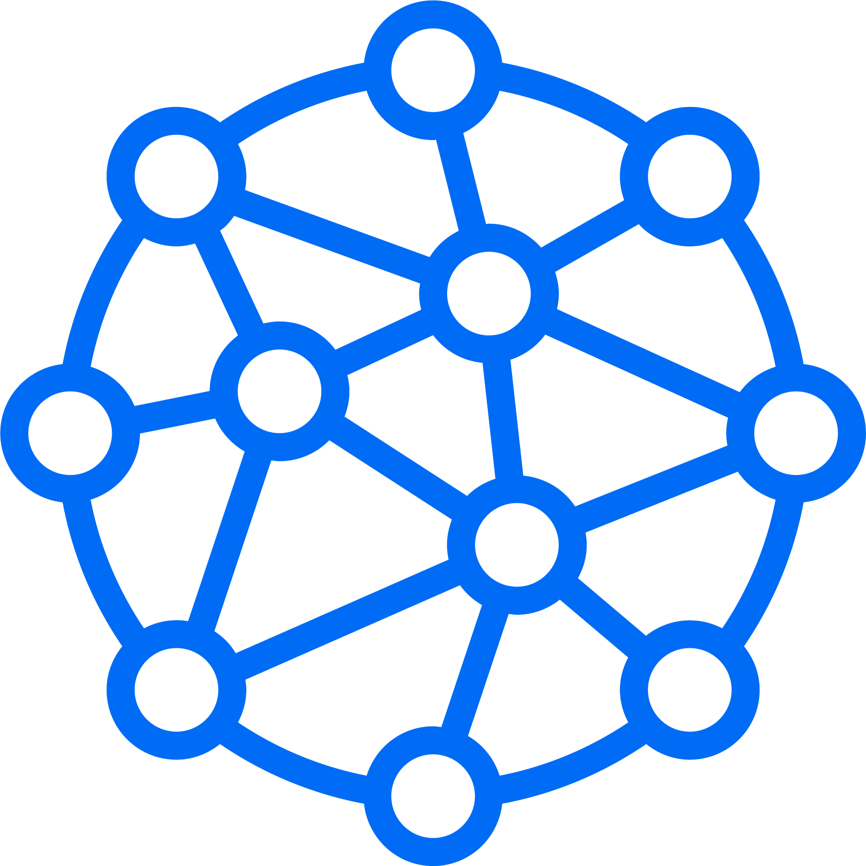 Cloud Service Providers