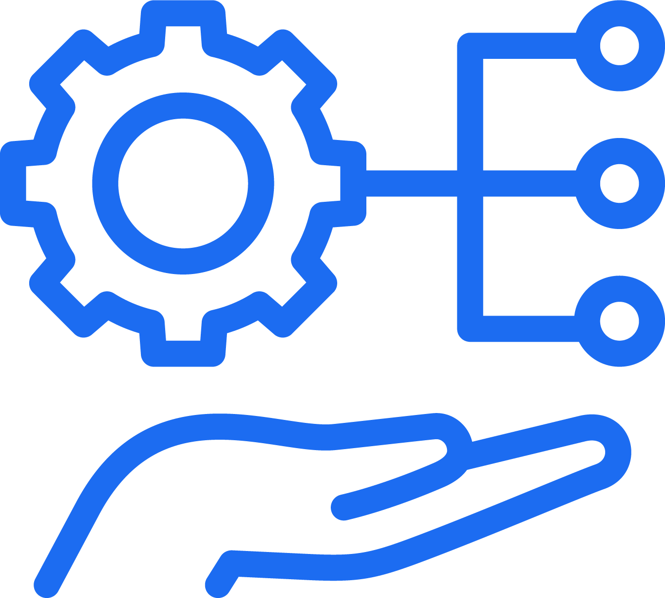 Cloud Service Brokers